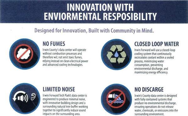 Innovation with Environmental Responsibility