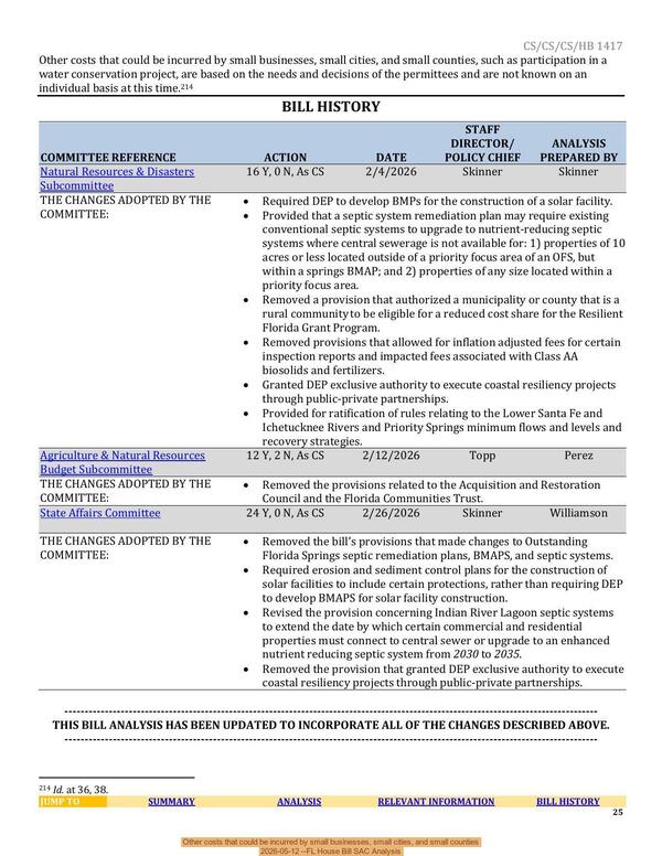 Other costs that could be incurred by small businesses, small cities, and small counties, 2026-05-12 --FL House Bill SAC Analysis