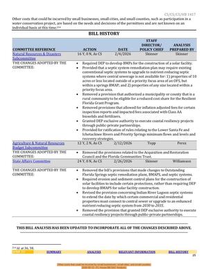 [Other costs that could be incurred by small businesses, small cities, and small counties, 2026-05-12 --FL House Bill SAC Analysis]