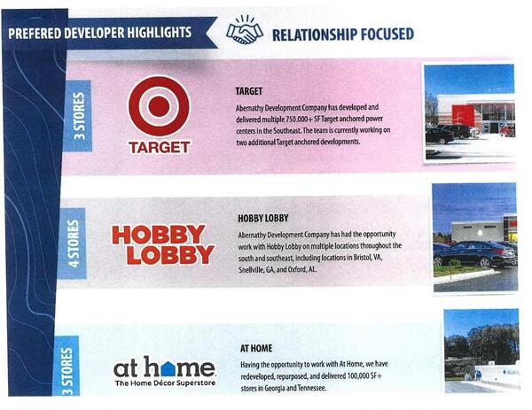 Prefered Developer Highlights