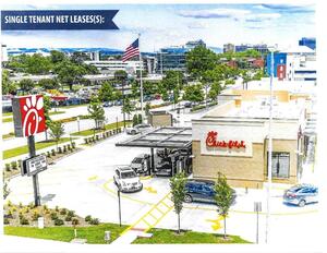 [Single Tenant Net Leases(s)]