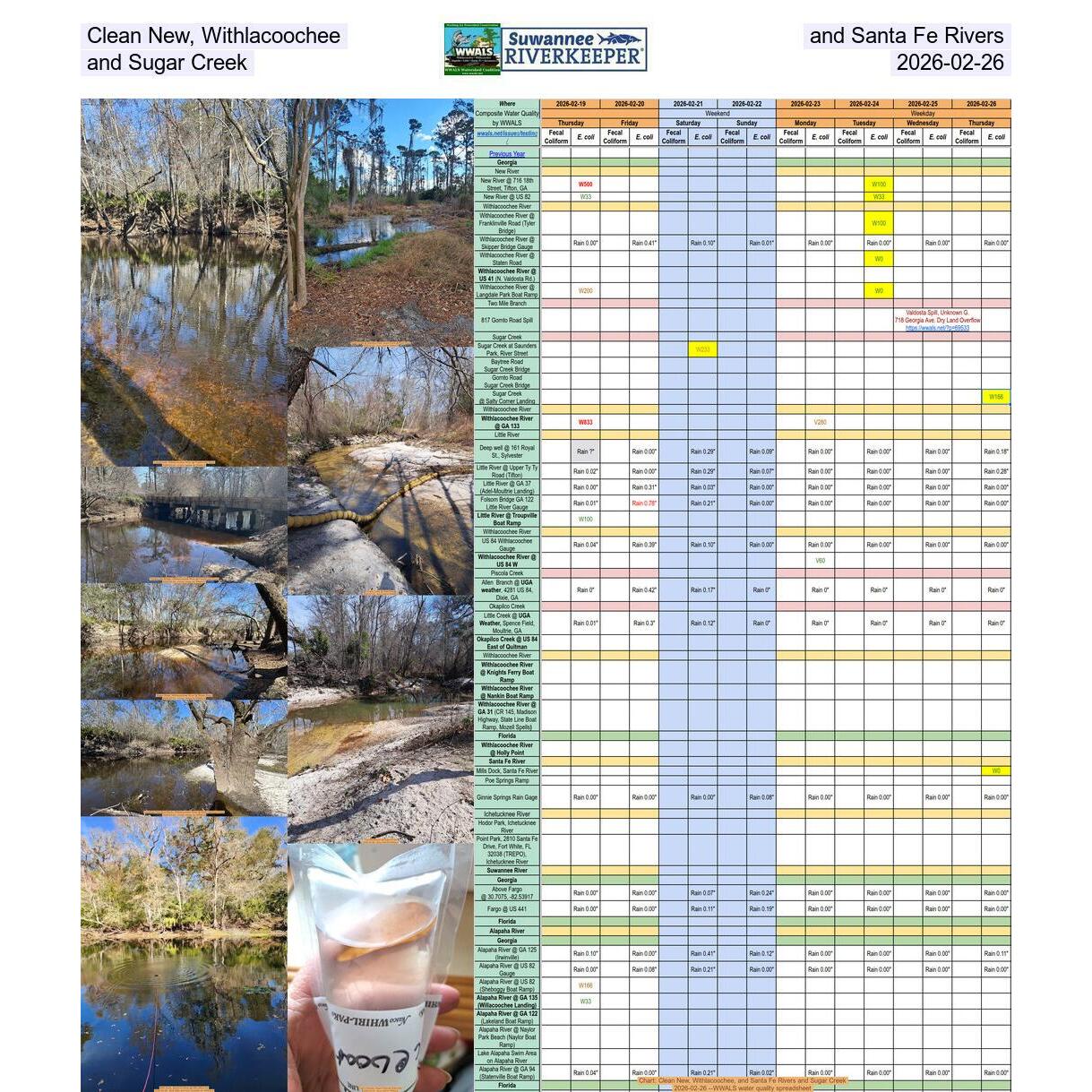 Clean New, Withlacoochee, and Santa Fe Rivers, and Sugar Creek, 2026-02-26