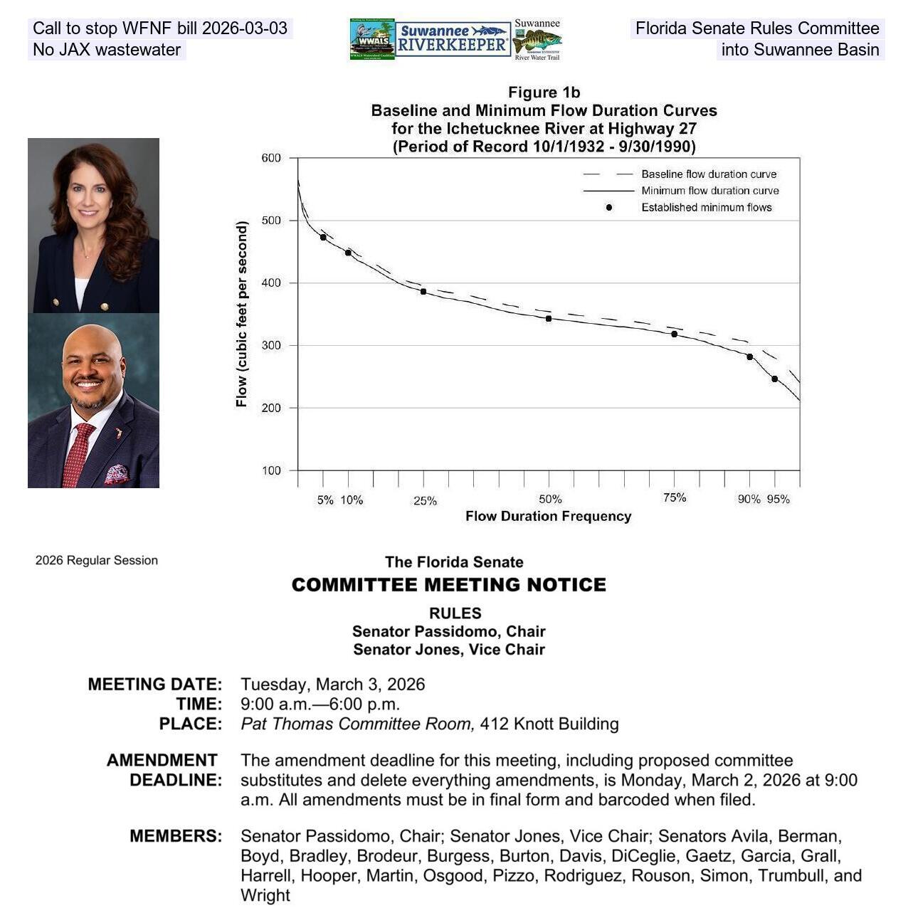 Call to stop WFNF bill 2026-03-03, Florida Senate Rules Committee, No JAX wastewater into Suwannee Basin
