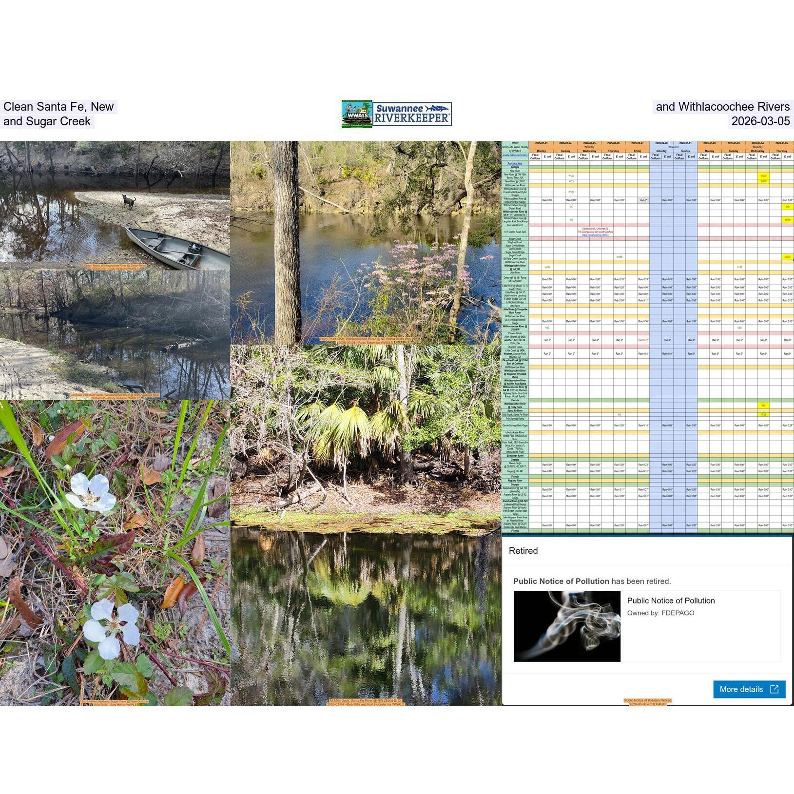 Clean Santa Fe, New, and Withlacoochee Rivers, and Sugar Creek, 2026-03-05