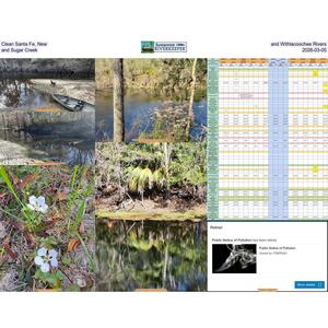 [Clean Santa Fe, New, and Withlacoochee Rivers, and Sugar Creek, 2026-03-05]
