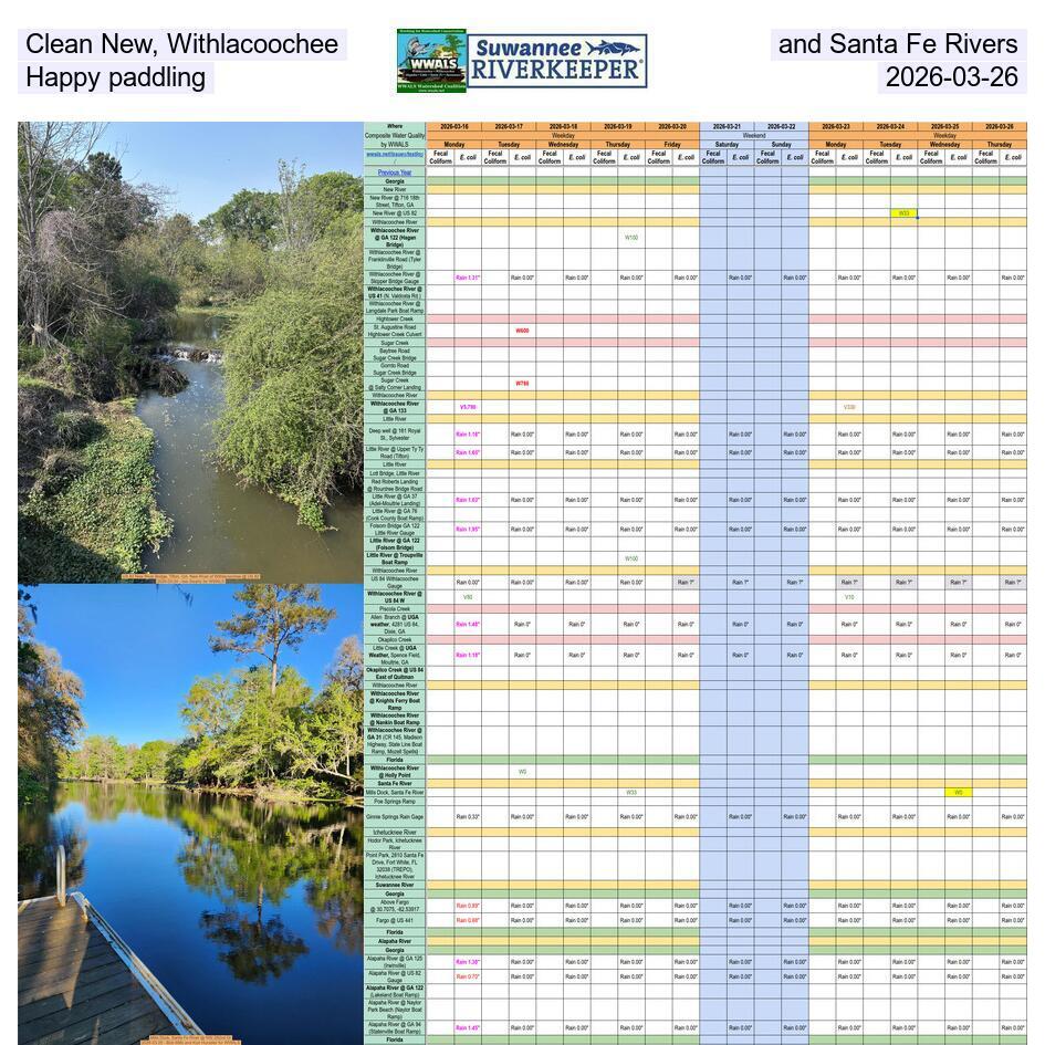 Clean New, Withlacoochee, and Santa Fe Rivers; Happy paddling, 2026-03-26