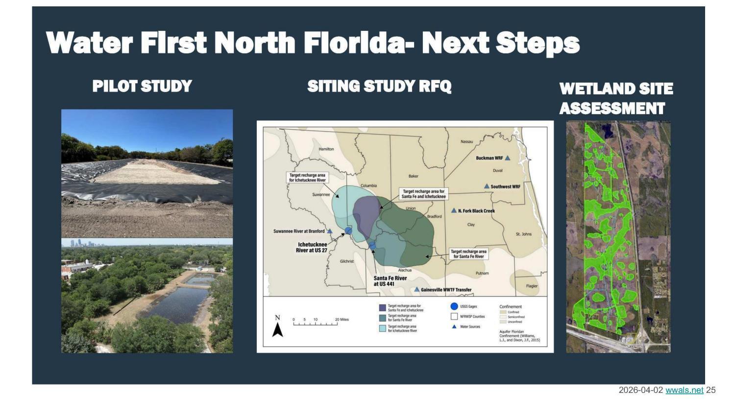 Water First North Florida- Next Steps
