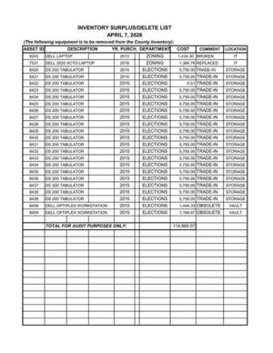 [Page 15, 2026-04-16 --Bradford County, FL, BOCC]