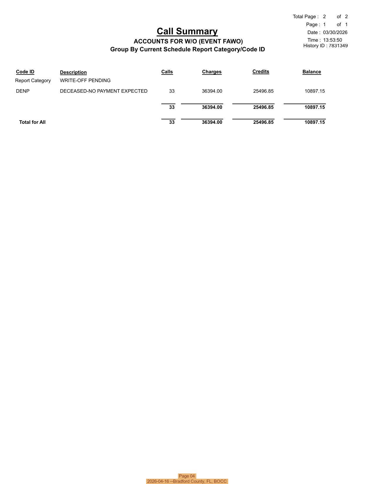 Page 04, 2026-04-16 --Bradford County, FL, BOCC