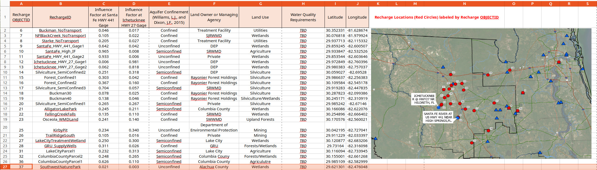 Spreadsheet and Map: Conceptual Projects 2026-04-23 --SRWMD