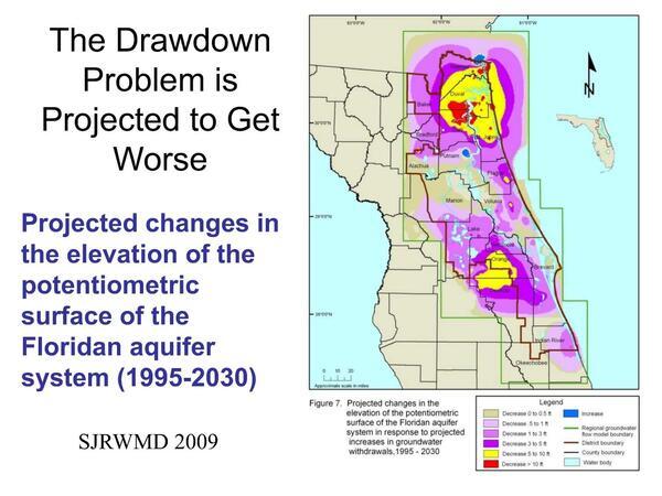 [The Drawdown Problem is Projected to Get Worse]