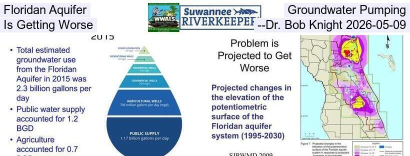 Floridan Aquifer Groundwater Pumping Is Getting Worse --Dr. Bob Knight 2026-05-09