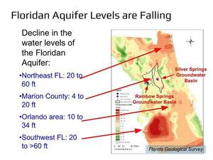 [Floridan Aquifer Levels are Falling]
