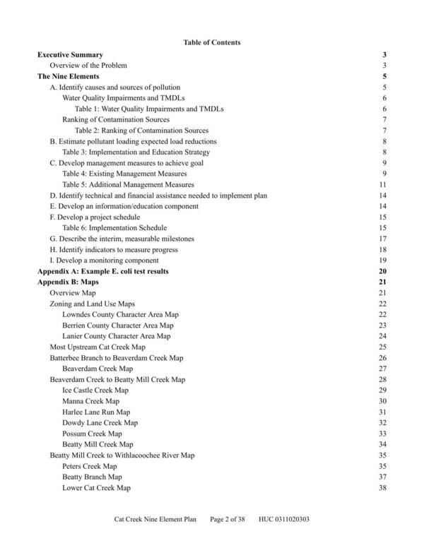 Table of Contents