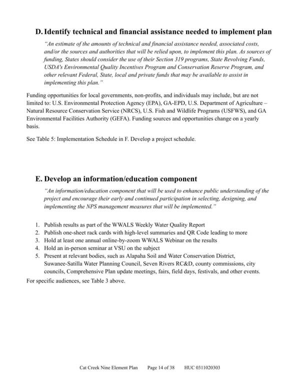 D. Identify technical and financial assistance needed to implement plan; E. Develop an information/education component