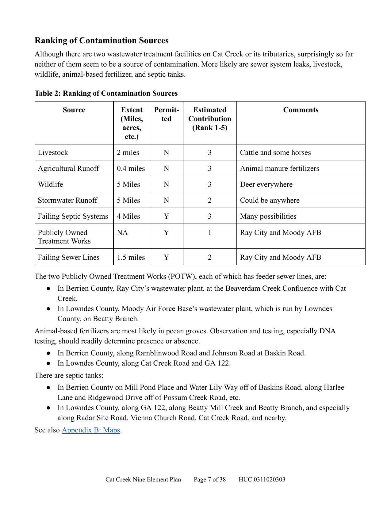 Table 2: Ranking of Contamination Sources