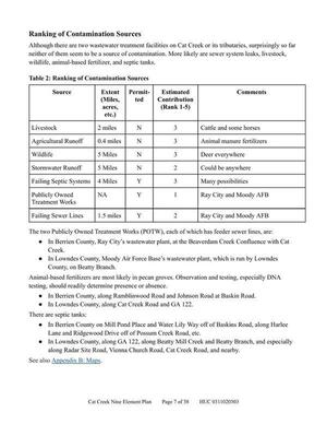 [Table 2: Ranking of Contamination Sources]