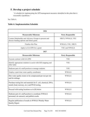 [F. Develop a project schedule; Table 6: Implementation Schedule]