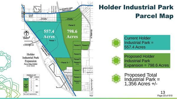 Parcel Map, 2026-03-05 --Citrus County PDC