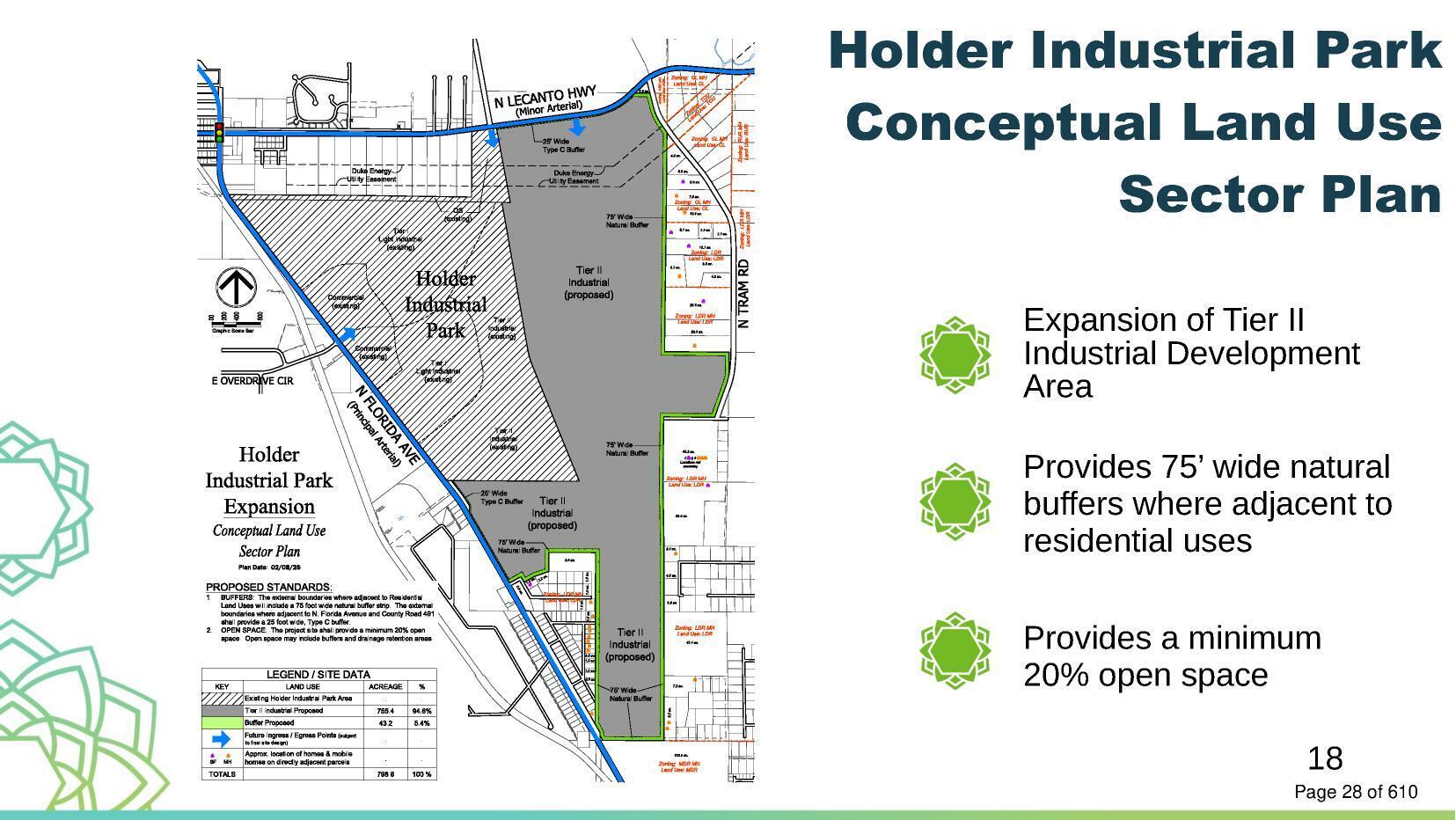 Conceptual Land Use Sector Plan, 2026-03-05 --Citrus County PDC