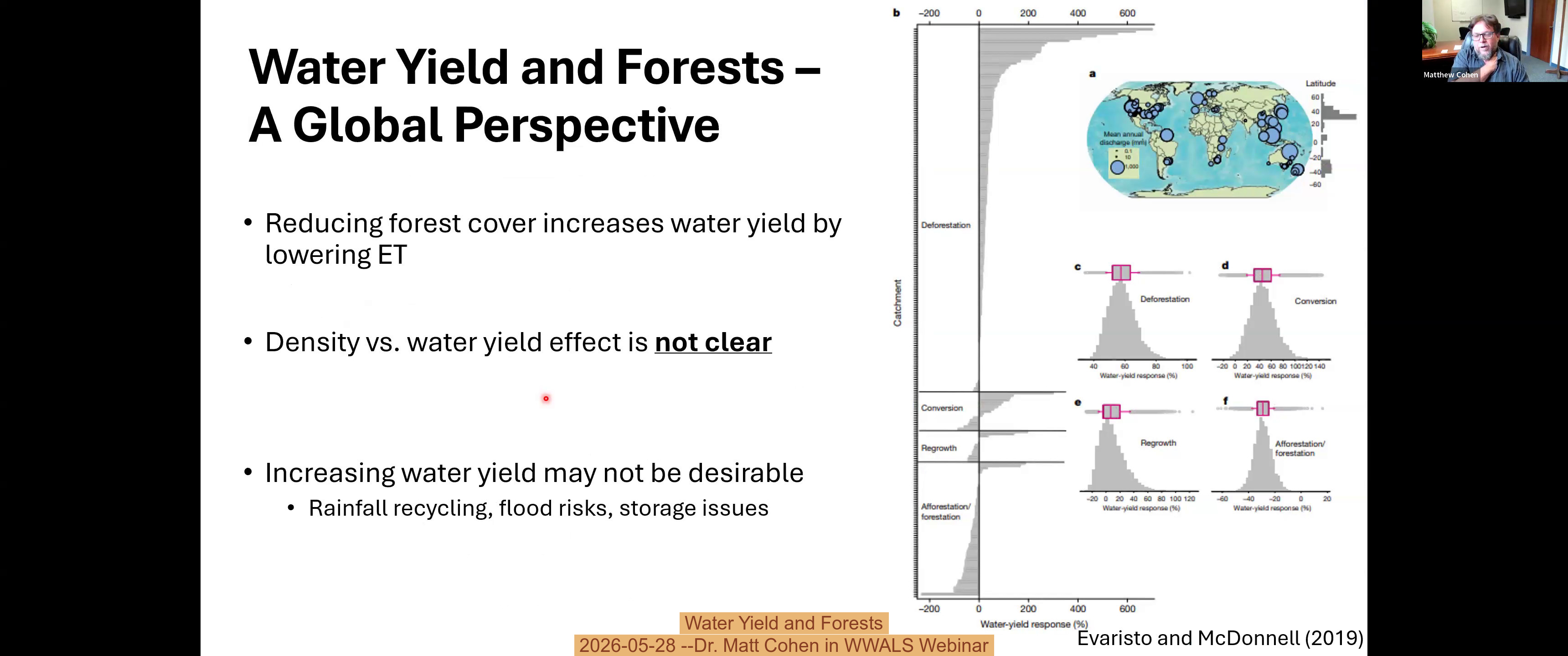 Water Yield and Forests, 2026-05-28 --Dr. Matt Cohen in WWALS Webinar