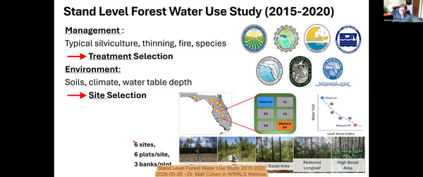 Stand Level Forest Water Use Study 2015 2020, 2026-05-28 --Dr. Matt Cohen in WWALS Webinar