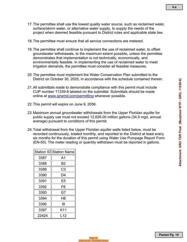Page 19, 2026-06-09 --SJRWMD Board