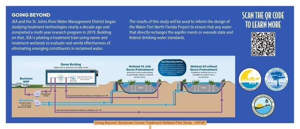 Going Beyond: Buckman Ozone Treatment Wetland Pilot Study --WFNF