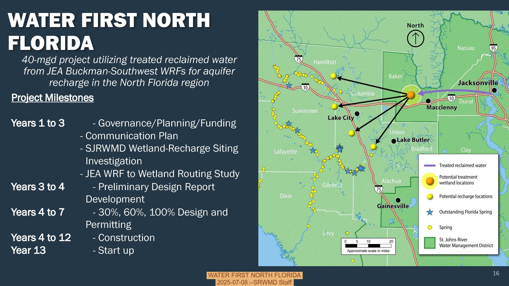 WATER FIRST NORTH FLORIDA, 2025-07-08 --SRWMD Staff