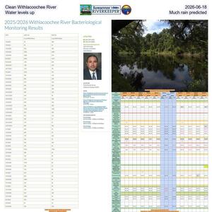 [Clean Withlacoochee River, 2026-06-18, Water levels up, Much rain predicted]