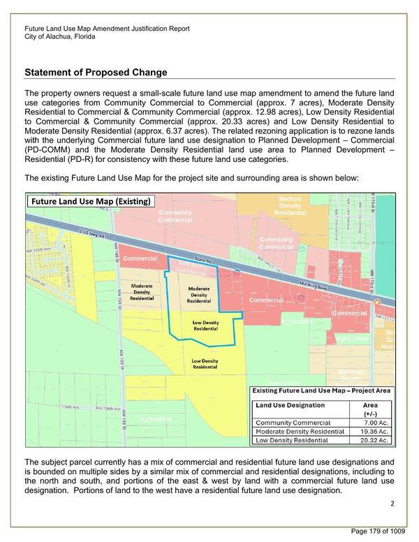 Future Land Use Map (Existing), 2026-06-08 --City of Alachua