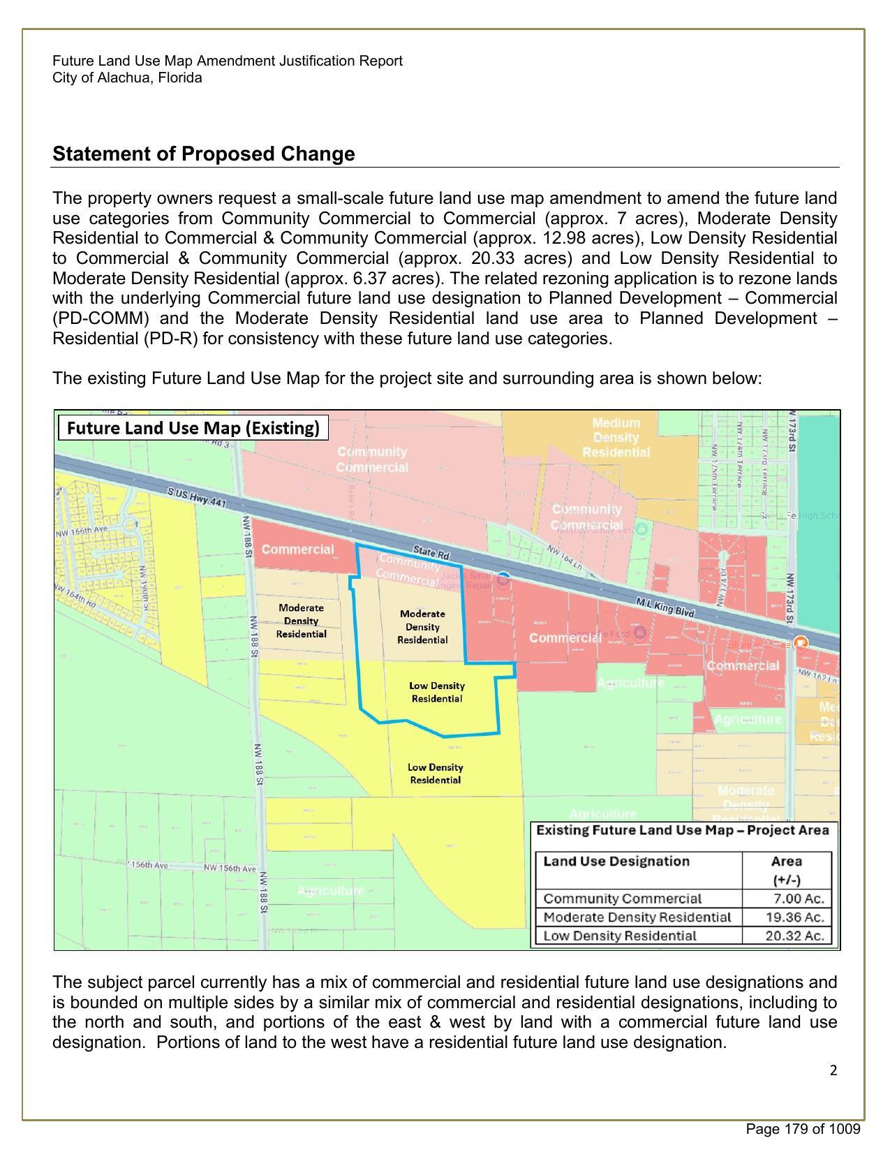 Future Land Use Map (Existing), 2026-06-08 --City of Alachua