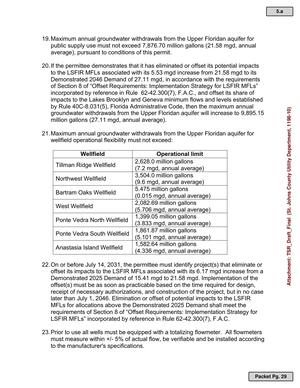 [22. On or before July 14, 2031, the permittee must identify project(s) that eliminate or offset its impacts to the LSFIR MFLs associated with its 6.17 mgd increase from a Demonstrated 2025 Demand of 15.41 mgd to 21.58 mgd. Implementation of the offset(s) must be as soon as practicable based on the time required for design, receipt of necessary authorizations, and construction of the project, but in no case later than July 1, 2046. Elimination or offset of potential impacts to the LSFIR MFLs for allocations above the Demonstrated 2025 Demand shall meet the requirements of Section 8 of “Offset Requirements: Implementation Strategy for LSFIR MFLs” incorporated by reference in Rule 62-42.300(7), F.A.C.]
