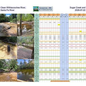 [Clean Withlacoochee River, Sugar Creek, and Santa Fe River, 2026-07-22]