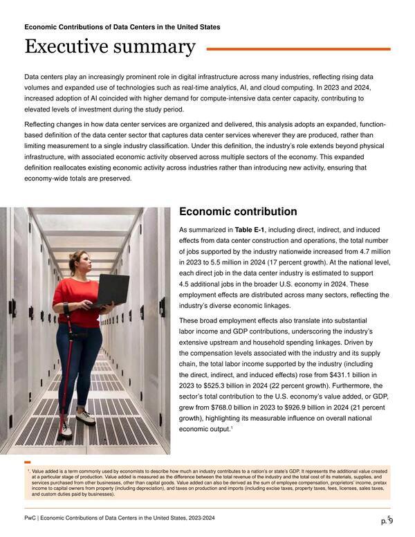 [Executive summary]