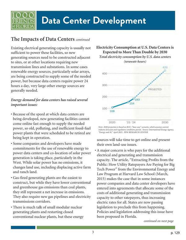 Graph: Electricity Consumption at U.S. Data Centers is Expected to More Than Double by 2030 Total electricity consumption by U.S. data centers (terawatt-hours), 2026-01-01 --1000 Friends of Florida