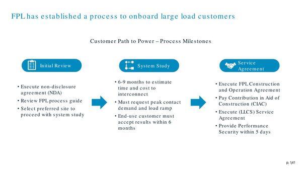 FPL has established a process to onboard large load customers
