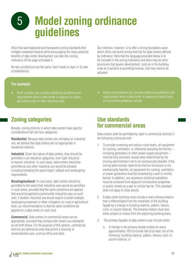 [5 Model zoning ordinance guidelines]