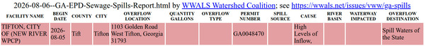 [Table: Sewage Spill, 1103 Golden Road West, Tifton, GA, 2026-08-05 --GA EPD 2026-08-06]