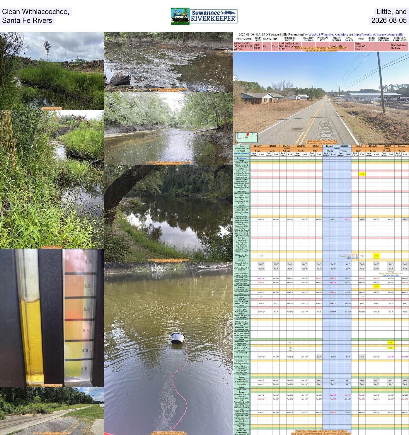 [Clean Withlacoochee, Little, and Santa Fe Rivers, 2026-08-05]