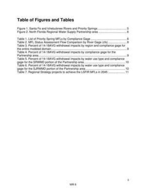 [Table of Figures and Tables]