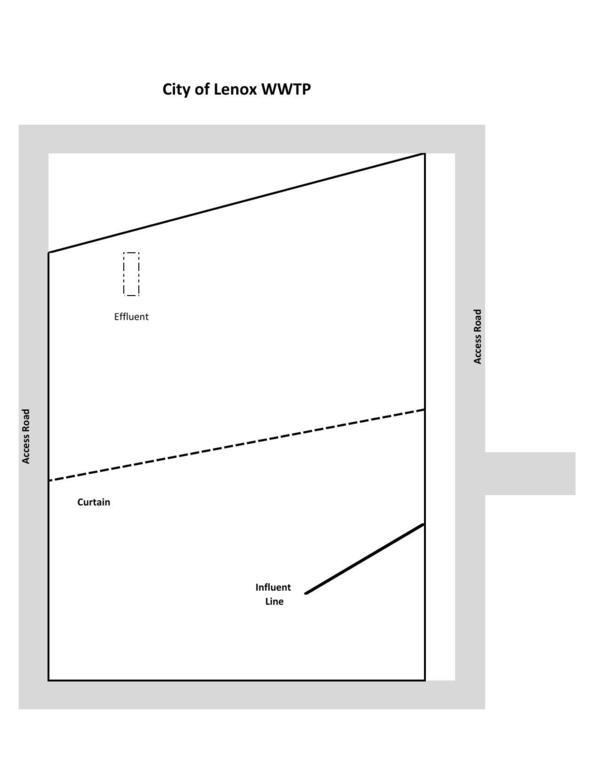 Flow-Diagram-Lenox-0001
