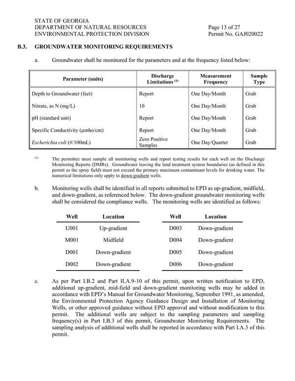 B.3. GROUNDWATER MONITORING REQUIREMENTS