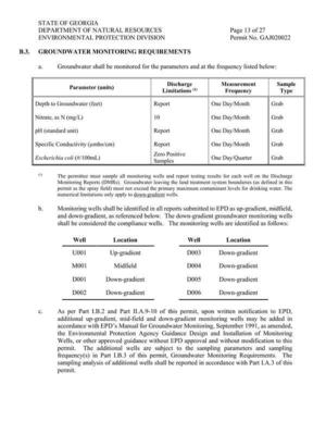 [B.3. GROUNDWATER MONITORING REQUIREMENTS]