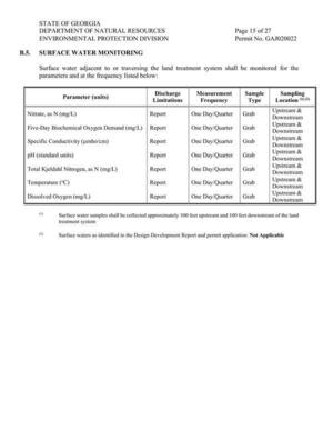 [B.5. SURFACE WATER MONITORING]