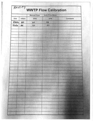 [WWTP Flow Calibration, August and September 2016]