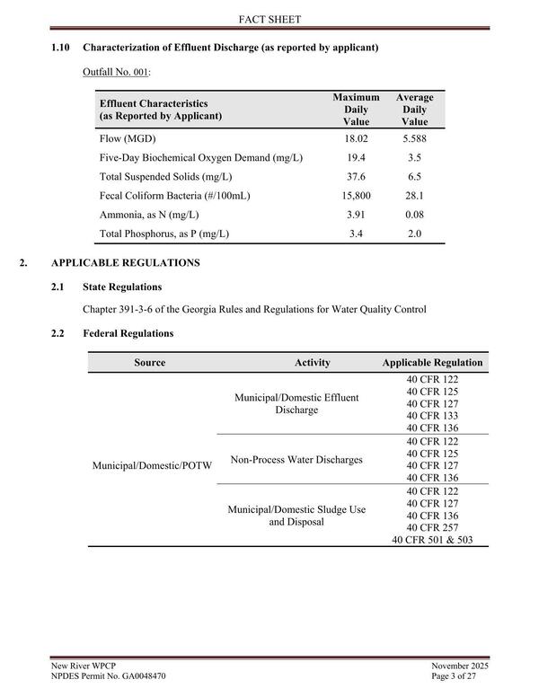 [2. APPLICABLE REGULATIONS]