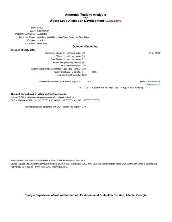 [Ammonia Toxicity Analysis]