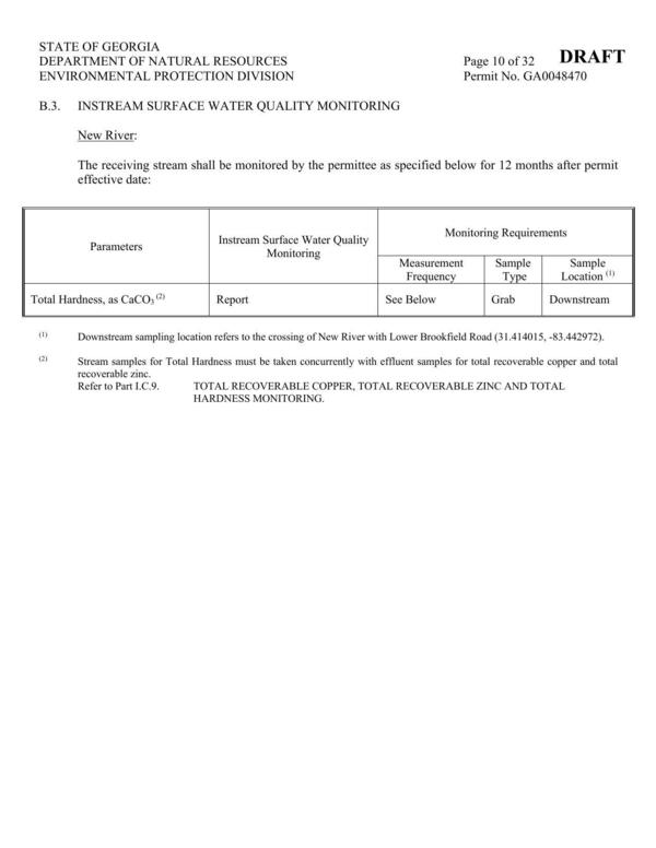 [B3. INSTREAM SURFACE WATER QUALITY MONITORING]