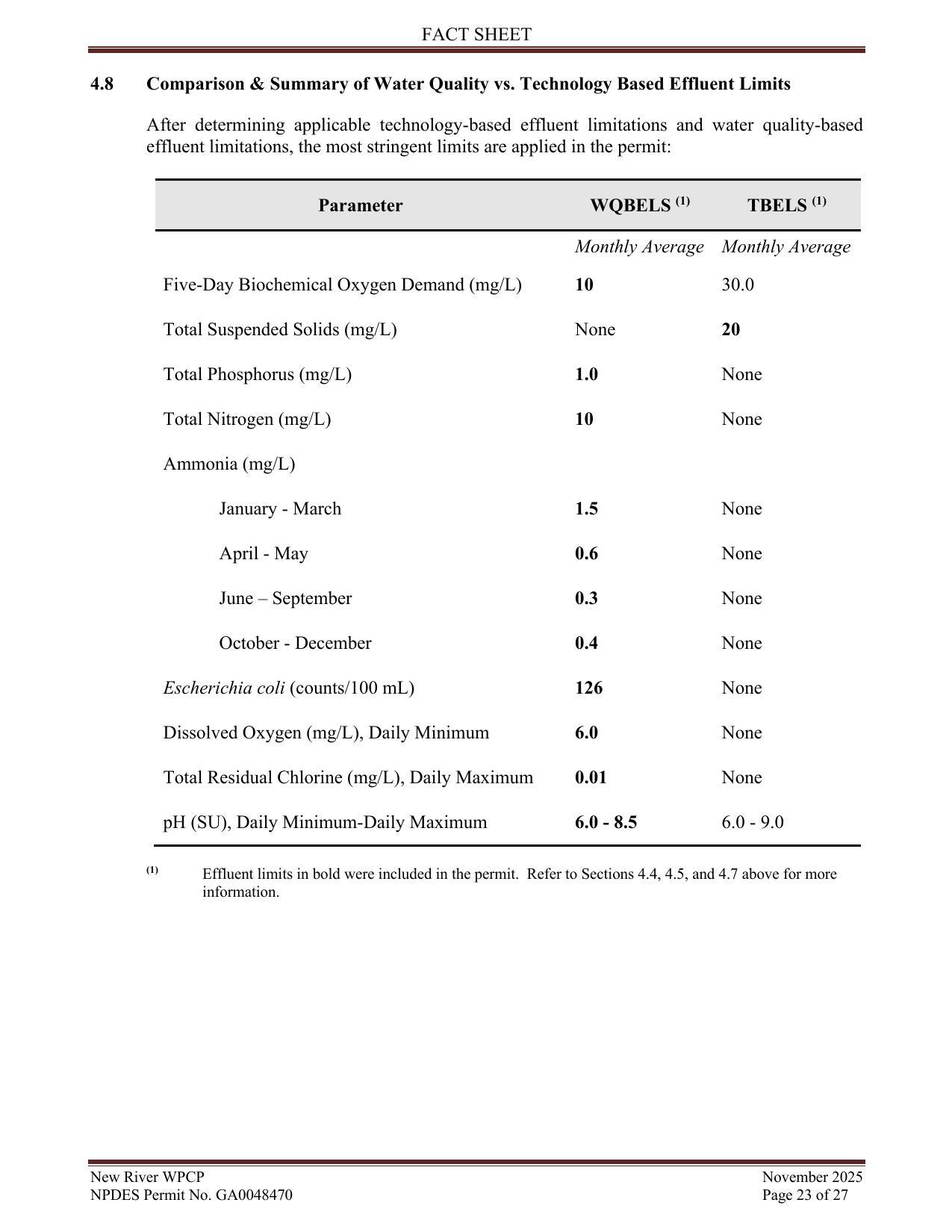 4.8 Comparison & Summary of Water Quality vs. Technology Based Effluent Limits
